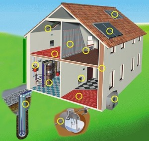 casa risparmio energetico